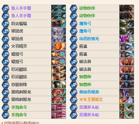 炉石传说中鹰角弓如何获得？获取后有什么用途？  第3张