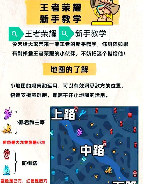 王者荣耀木偶挑战怎么打？有哪些技巧？  第3张