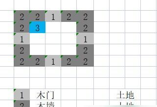《了不起的修仙模拟器》开局人物属性选择指南（解读游戏中各属性对修仙之路的影响）  第2张