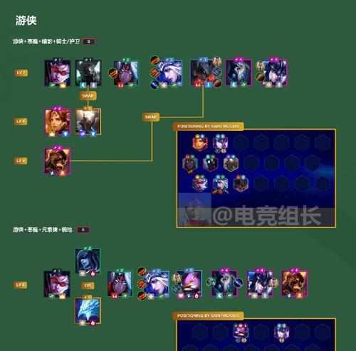 云顶之弈S4四忍六刺（掌握关键经验）  第1张