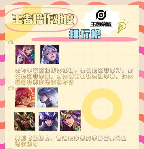 《王者荣耀》中跳级的操作方法是什么？  第3张