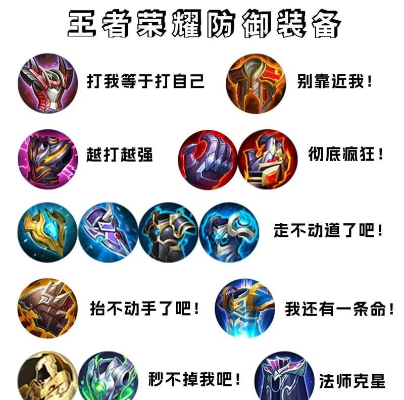 王者荣耀出装技巧有哪些？如何根据局势选择装备？  第3张
