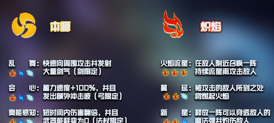 元气骑士（打造最强战斗团队）  第3张