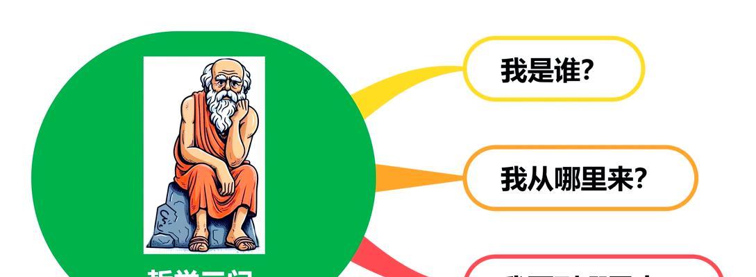 西游记（一个奇幻冒险之旅）  第2张