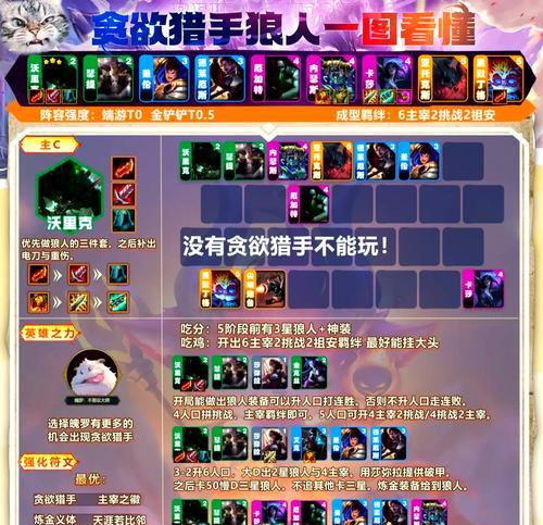 刀塔2猎魂人玩法技巧有哪些？如何成为猎魂人高手？  第2张