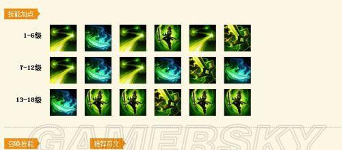 剑圣技能释放顺序在刀塔传奇中怎么看？有无快捷方法？  第1张