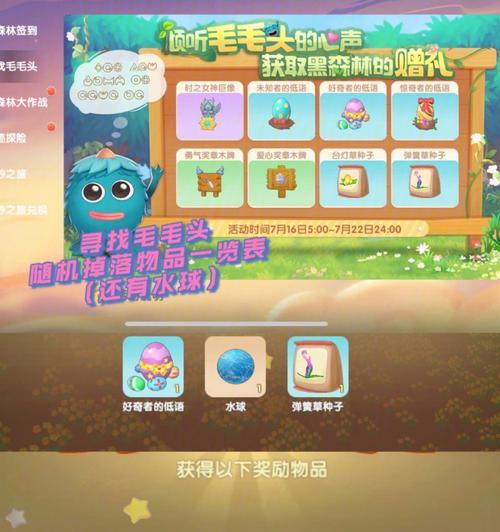 愤怒的小鸟（揭秘愤怒的小鸟）  第3张