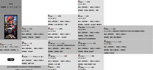 解锁谜题，逃离异人馆（展开推理）  第1张