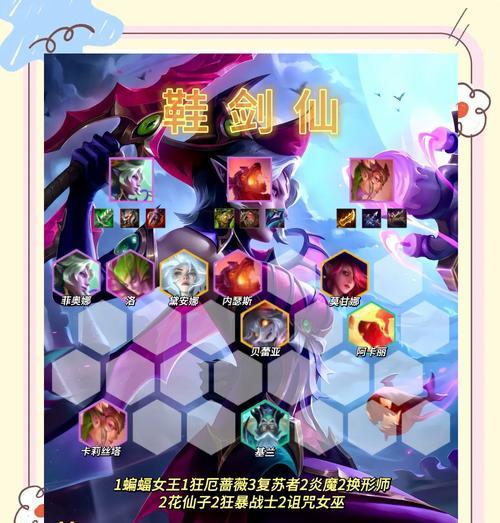 《剑姬冲分玩法技巧教学攻略》（剑姬冲分利器）  第3张