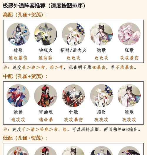 阴阳师刻命牌使用方法是什么？刻命牌有什么作用？  第2张