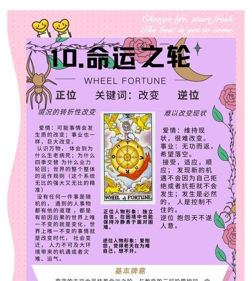阴阳师刻命牌使用方法是什么？刻命牌有什么作用？  第3张
