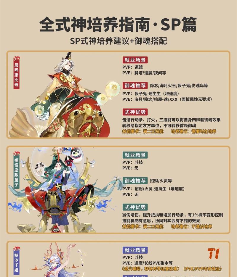 阴阳师怎么克挖土怪兽？克制挖土怪兽的式神和策略是什么？  第2张
