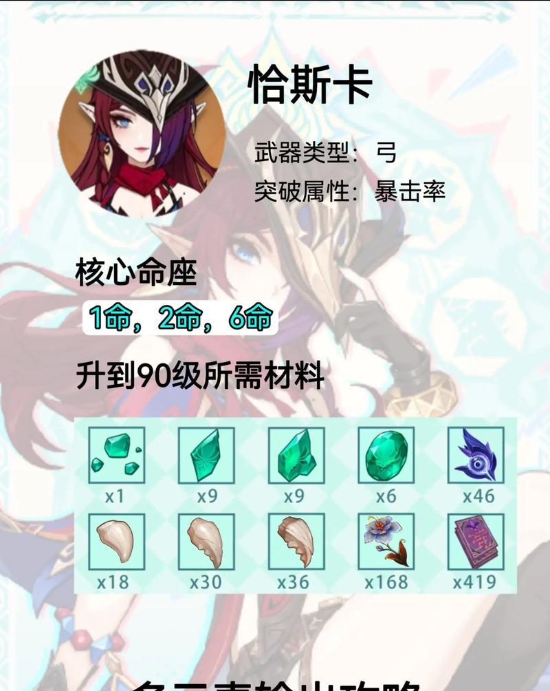 《原神最新最强输出角色排名揭晓》（揭秘原神输出角色的排行榜）  第1张