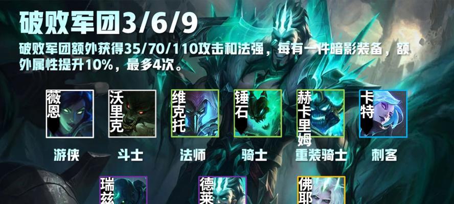 云顶之弈1024版本英雄平衡性调整一览（细数英雄调整）  第2张