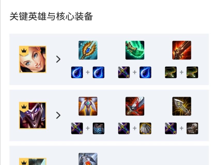 云顶之弈1024版本英雄平衡性调整一览（细数英雄调整）  第1张