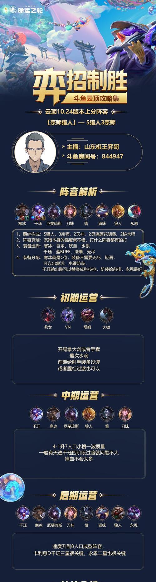 云顶之弈1024版本英雄平衡性调整一览（细数英雄调整）  第3张