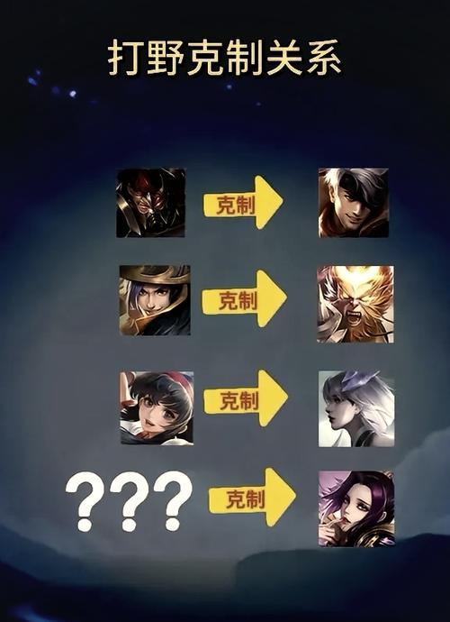 王者荣耀打断牌的技巧是什么？打断牌后有哪些优势？  第2张