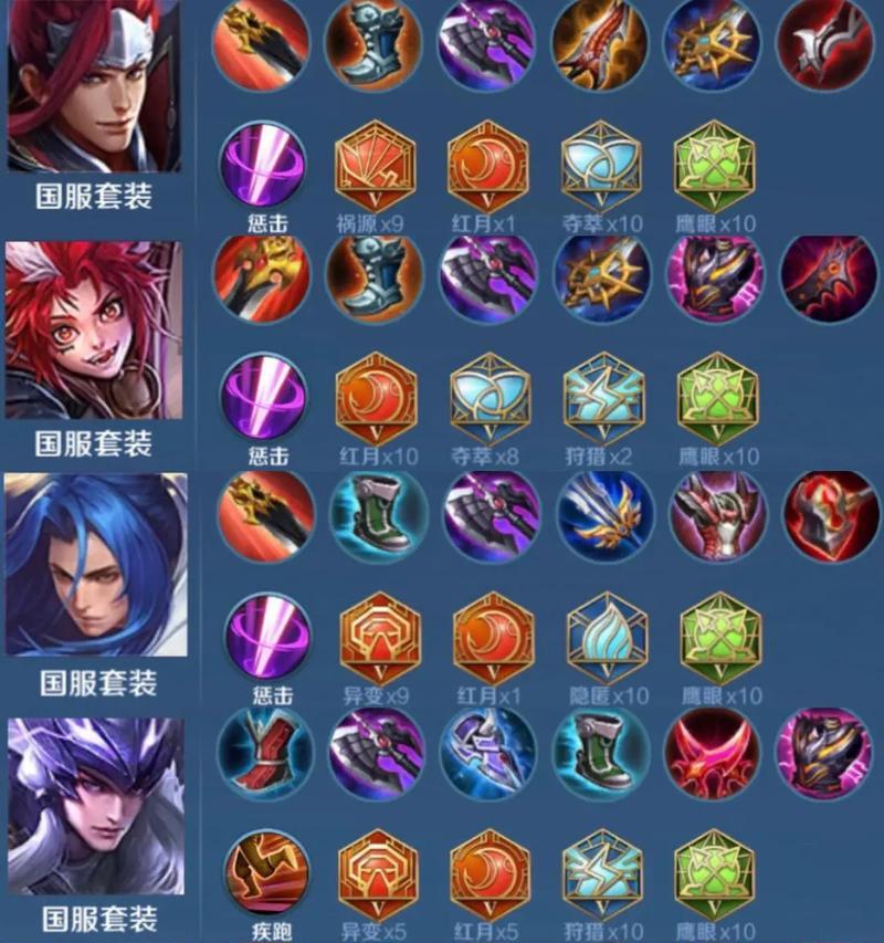 王者荣耀打野段数提升技巧是什么？  第1张