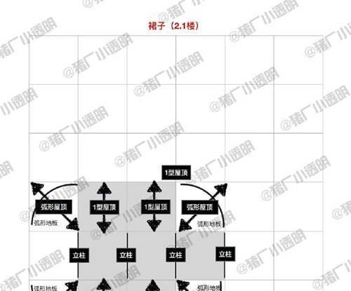 明日之后小猪佩佩任务攻略（解锁任务顺利完成的关键）  第1张