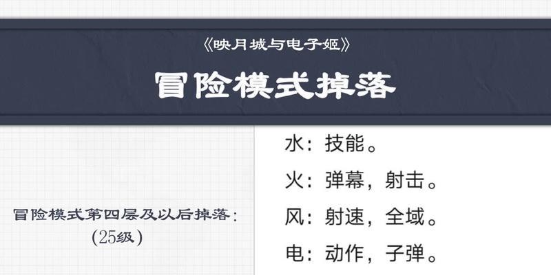 《映月城与电子姬》游戏幸存者获取方法大揭秘（全面指南）  第1张