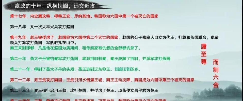 《秦殇韩信的招募之路》（探秘秦殇李由与韩信入队的奇妙方法）  第2张