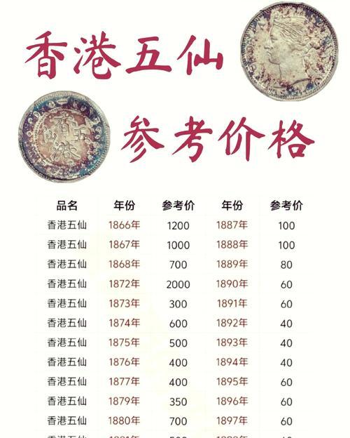 寻仙银票的获取途径有哪些？如何快速积累银票？  第1张
