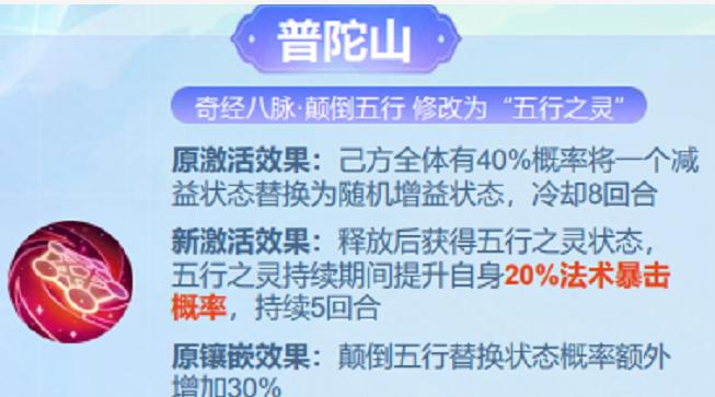 《梦幻西游》游戏大神总结魔普陀走敏魔路线（探索魔普陀的最佳策略和技巧）  第1张