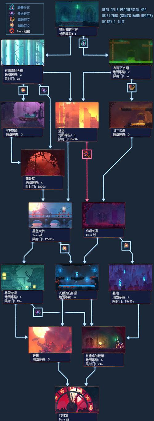 太鼓达人（解锁新曲目和扩展游戏体验的关键步骤）  第2张