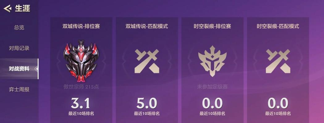 《云顶之弈1024天神宗师阵容攻略》（打造最强神宗师阵容）  第3张