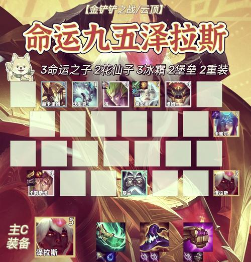 绝地求生暗影力量获取途径有哪些？  第1张