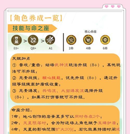 原神钟离副C玩法全解析（探索钟离副C的技能）  第1张