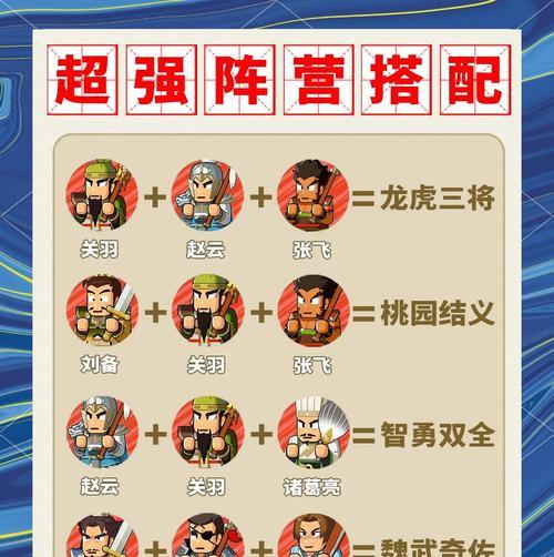 《刀塔帝国》游戏阵容调整新低士兵作用全解析（通过游戏调整士兵阵容）  第2张