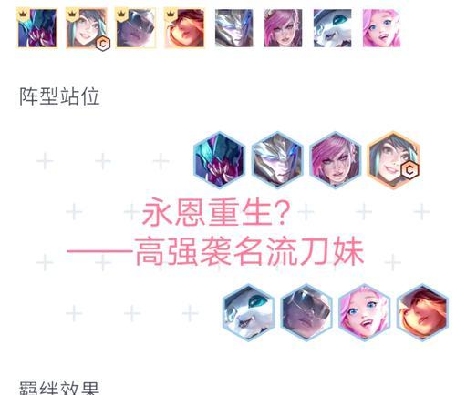 《刀塔帝国》游戏阵容调整新低士兵作用全解析（通过游戏调整士兵阵容）  第1张