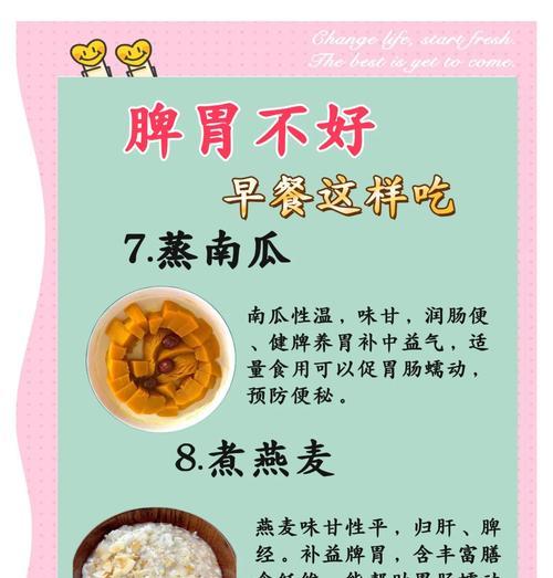 问道手游早餐制作方法是什么？早餐食谱有哪些？  第1张