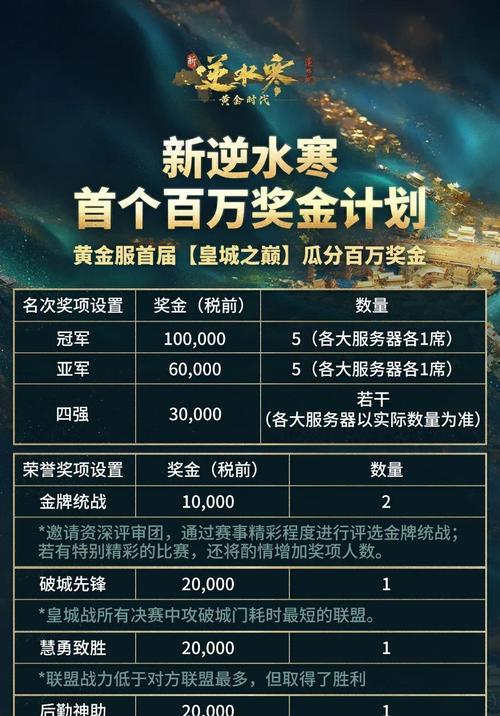绝地求生大赛积分领取步骤是什么？  第2张