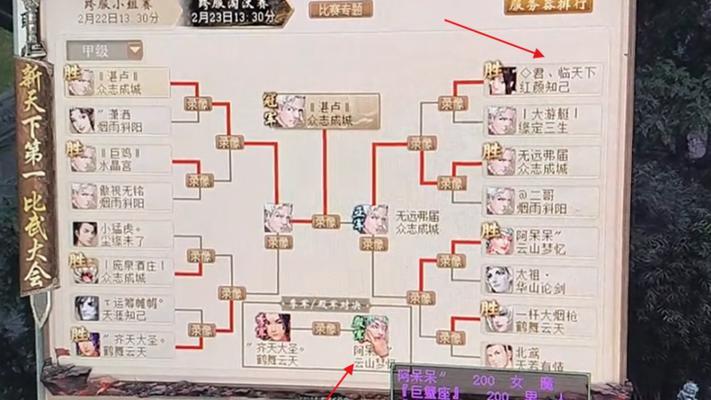 大话西游2太原战队加点策略有哪些？  第2张