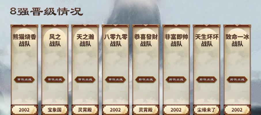 大话西游2太原战队加点策略有哪些？  第3张