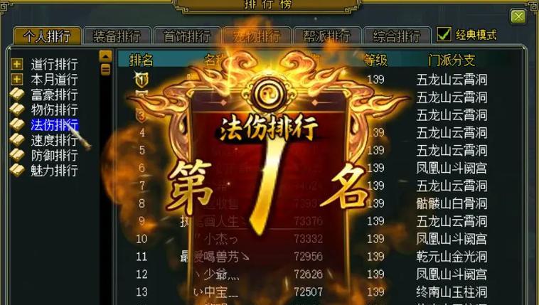 问道5.5版本法伤打孔雀的最快方法是什么？有什么技巧？  第2张