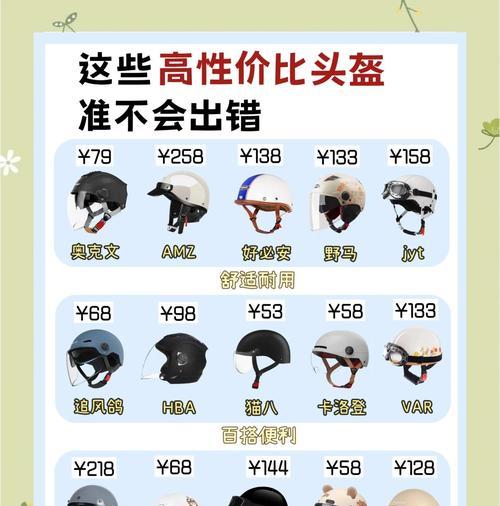 绝地求生头盔头发皮肤使用方法？  第2张