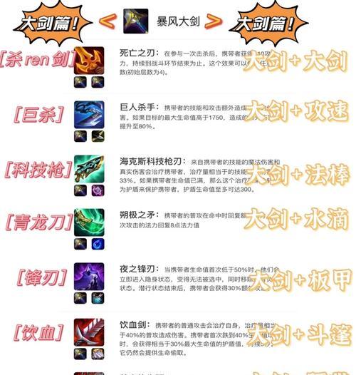 仙剑问道中侠客武器的合成方法是什么？  第1张