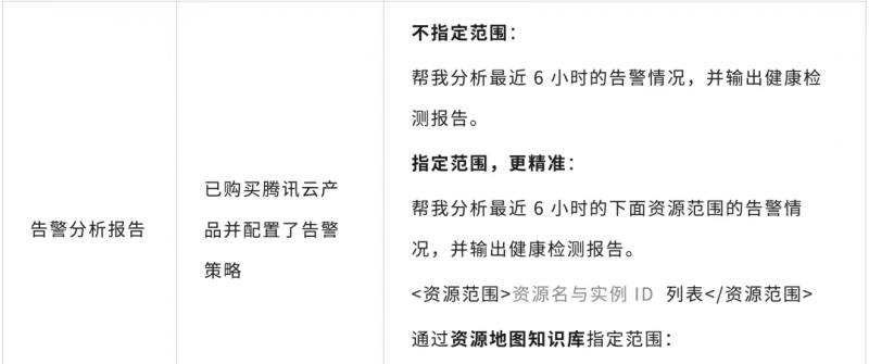 腾讯云通过信通院云计算系统智能化可观测性能力最高等级认证  第5张