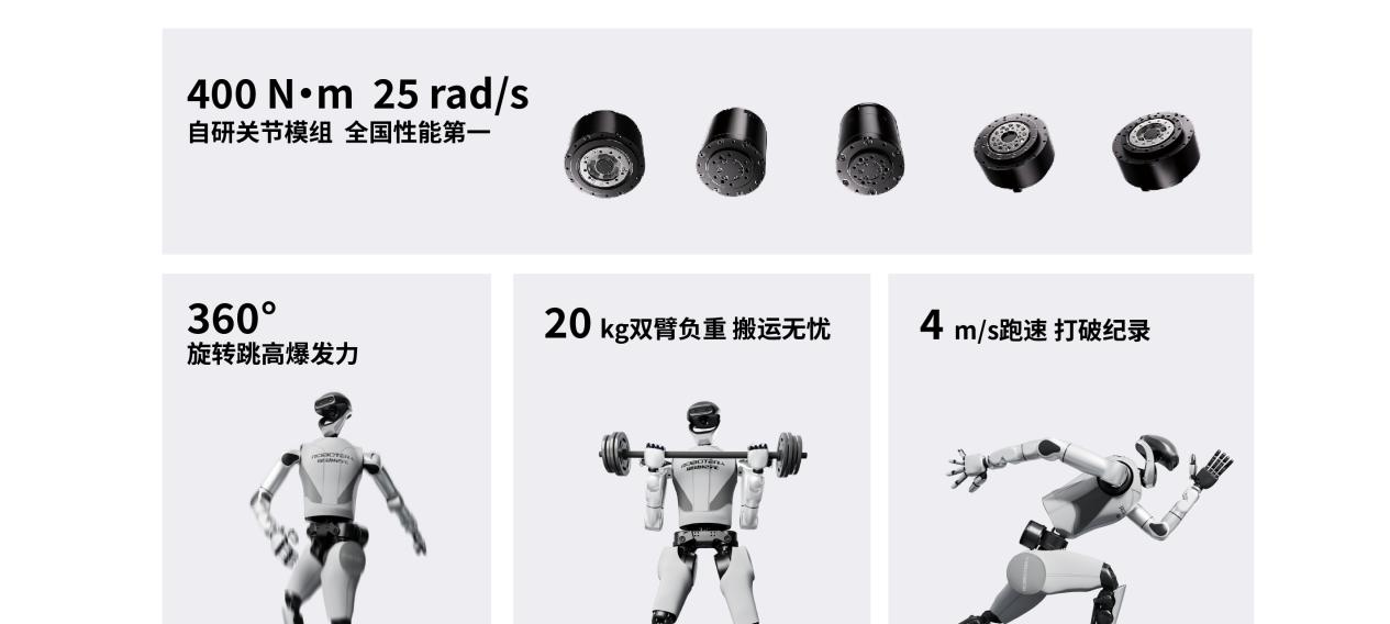 性能比肩特斯拉 Optimus，清华系具身智能企业星动纪元发布星动 L7  第2张
