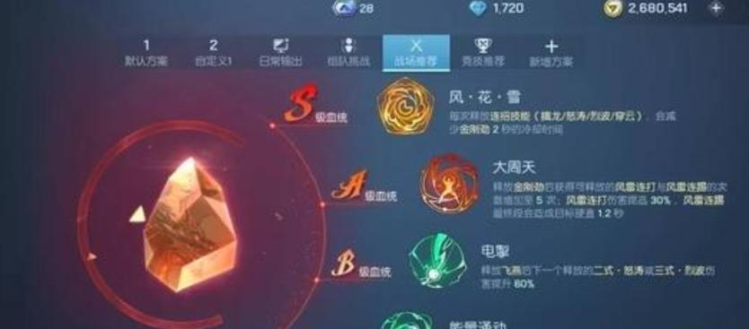 龙族幻想执行者技能连招顺序解析（以游戏为主）  第3张