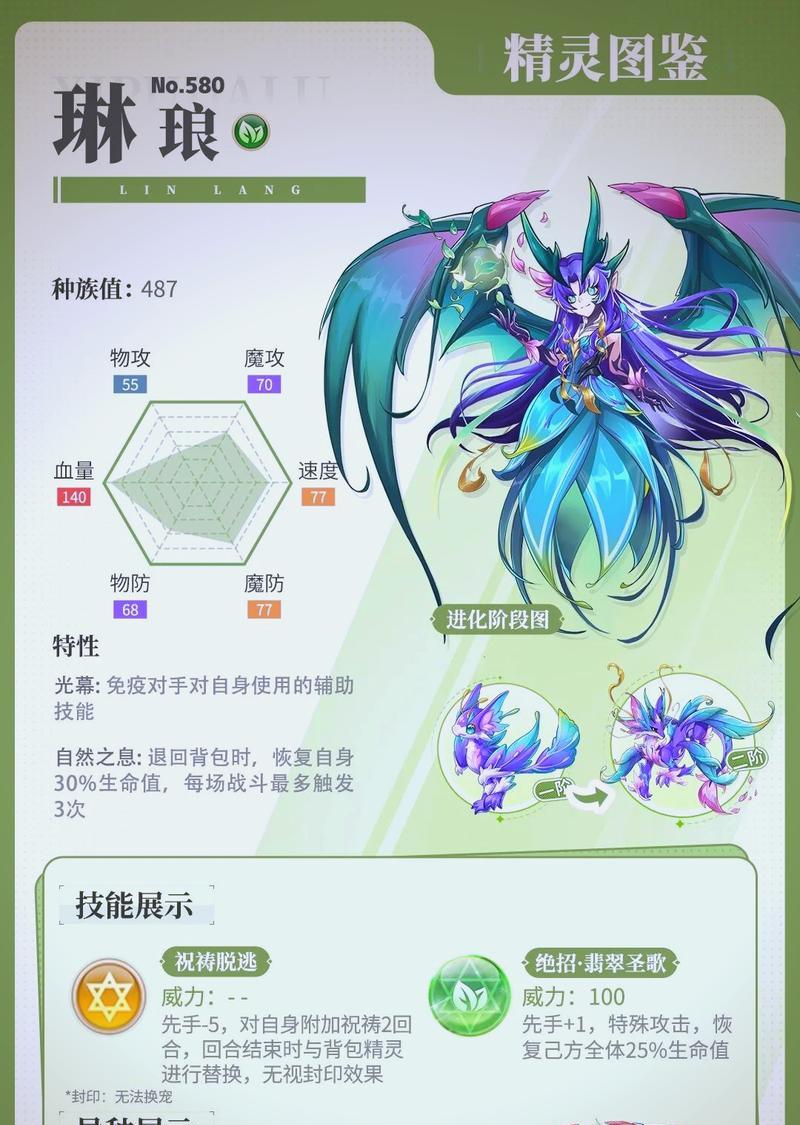龙之谷手游s精灵获取途径有哪些？如何快速得到？  第1张