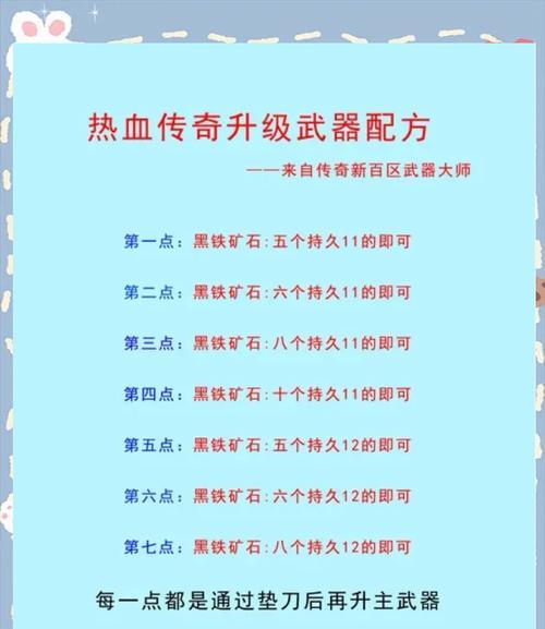 热血传奇神秘物品如何获得？获得后有什么用途？  第3张