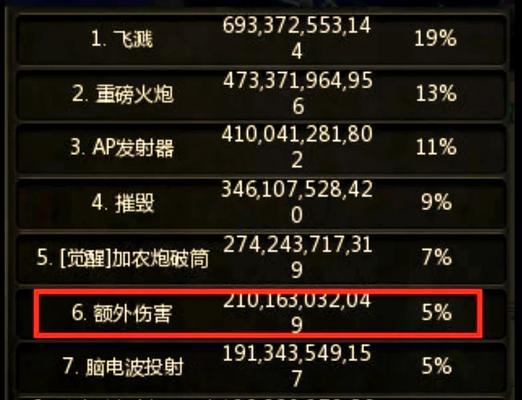 龙之谷减除密保步骤是什么？减除后如何管理账号安全？  第3张