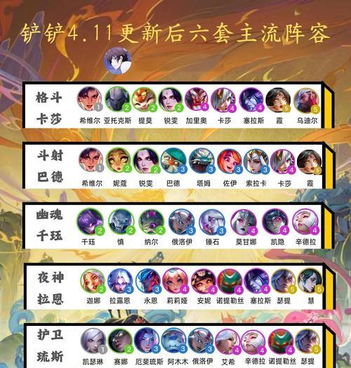征服与霸业（打造无敌军团）  第3张