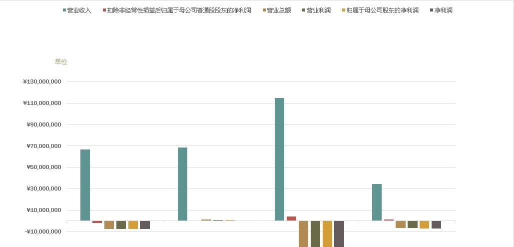 小米将成中国CDR第一单 揭秘其背后的“小米速度”  第4张
