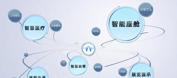 像航科技亮相 WAIC 2025，新一代多模态智能体引领交互革新  第8张