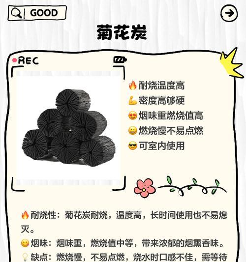 寻仙炭果的正确使用方法是什么？炭果有哪些用途？  第2张